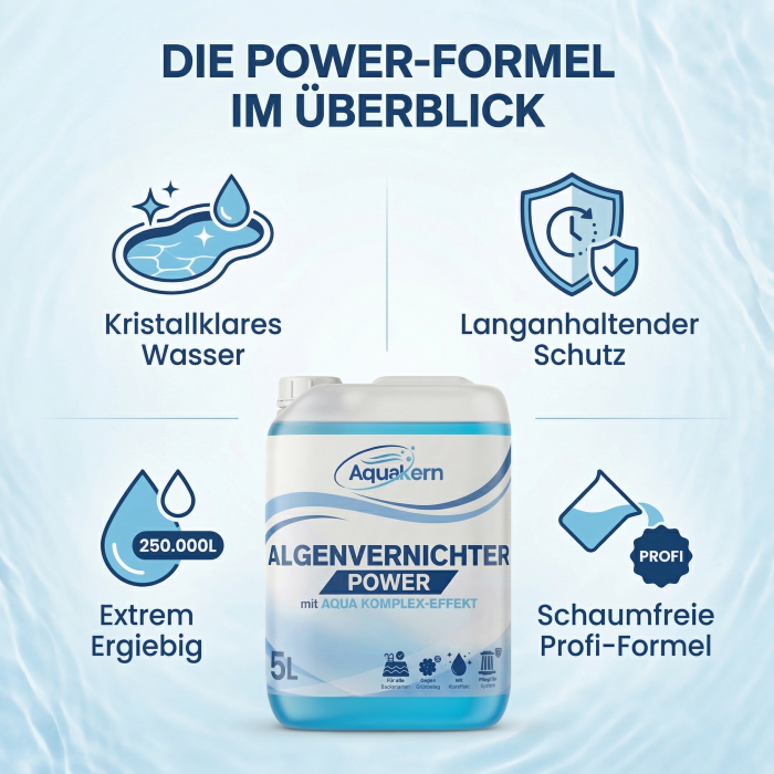 Aquakern Algenvernichter Power, 5 l