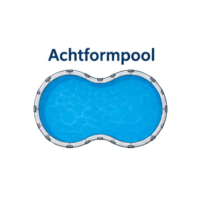 Solarfolie für Achtform Pool