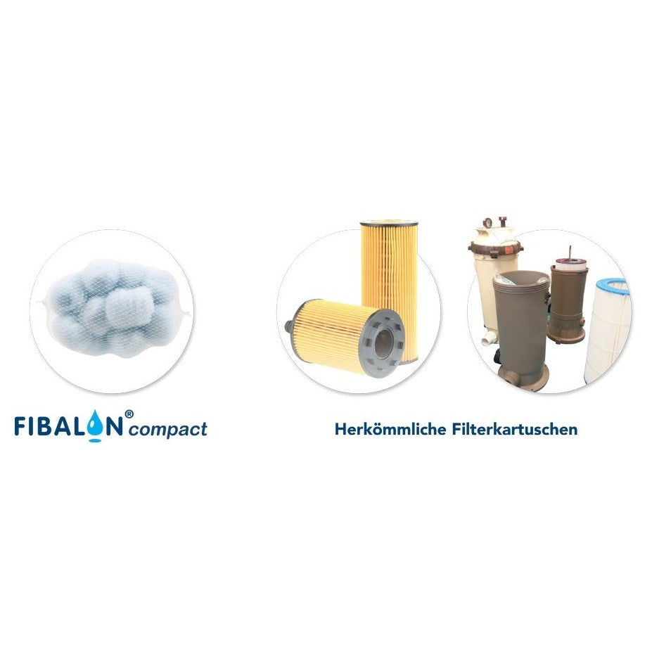 Fibalon compact Filterballs - Ersatz für Kartuschenfilter